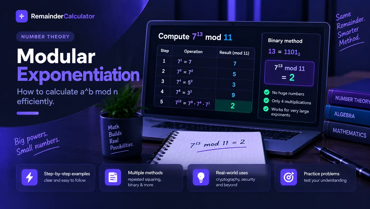 A repeated squaring table computing 7 to the power 13 modulo 11 as 2, using the binary exponent 1101
