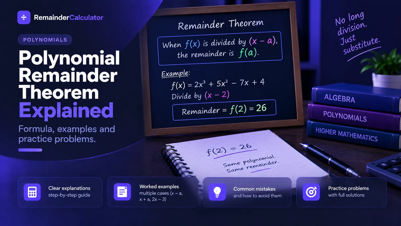 The Remainder Theorem stated on a board, with 2x cubed plus 5x squared minus 7x plus 4 divided by x minus 2 leaving f of 2 which is 26