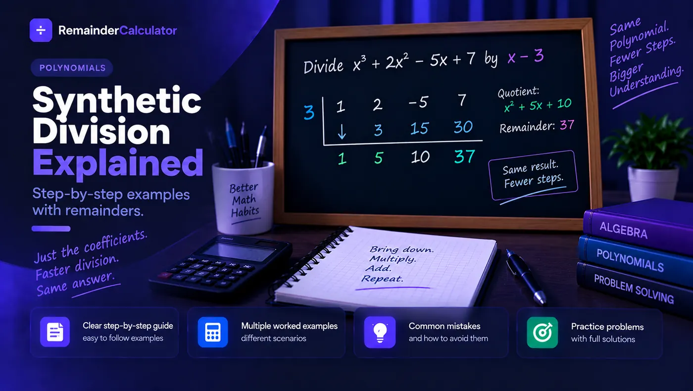 A synthetic division table dividing x cubed plus 2x squared minus 5x plus 7 by x minus 3, giving quotient x squared plus 5x plus 10 and remainder 37